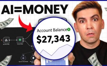 How to Make Money With AI in 2026 – 15 Legit Ideas