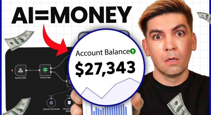 How to Make Money With AI in 2026 – 15 Legit Ideas